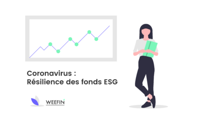 Pourquoi les fonds ESG ont-ils surperformé durant la crise du Coronavirus ? Focus sur les quatre principales raisons